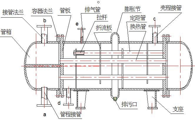 src=http___www.51wendang.com_pic_bdf53c221c9c77cc08d87901_2-409-png_6_0_0_121_605_676_310_892.979_1262.879-663-0-341-663.jpg&refer=http___www.51wendang.jpg