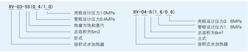 未命名1644324711.png